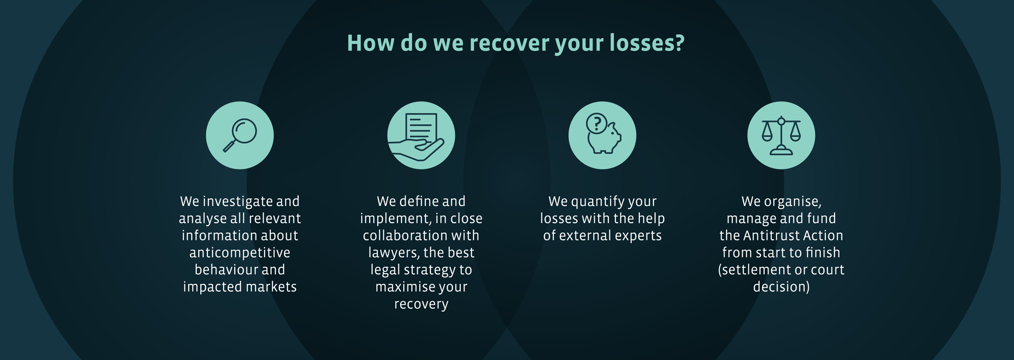 DEM-Antitrust Actions presentation - How do we recover your lose - V2