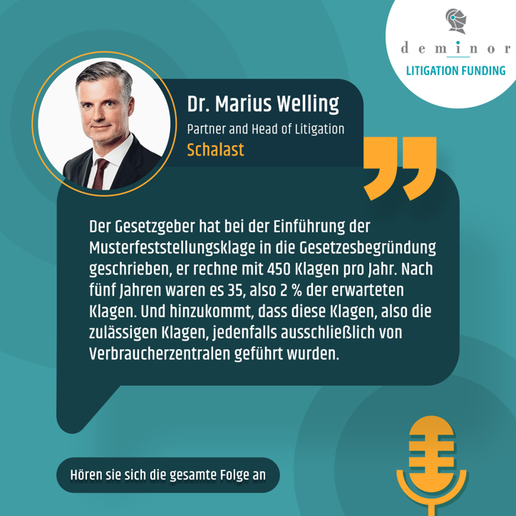 Collective Legal Protection and Litigation Funding in Germany with Dr. Marius Welling (DE)